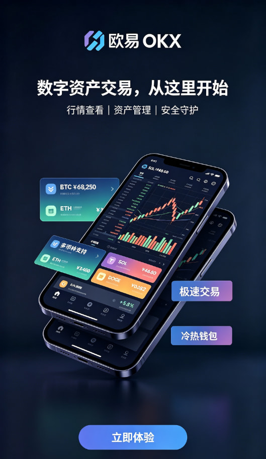 欧交易所app充值买币